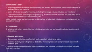 Communicate Clearly
o Articulate thoughts and ideas effectively using oral, written, and nonverbal communication skills in a
variety of forms and contexts
o Listen effectively to decipher meaning, including knowledge, values, attitudes, and intentions
o Use communication for a range of purposes (e.g., to inform, instruct, motivate, and persuade) and in
diverse environments (including multi-lingual)
Utilize multiple media and technologies, and know how to judge their effectiveness a priority as well as
assess their impact
4. Collaboration
 Working with others respectfully and effectively to create, use and share knowledge, solutions and
innovations.
Collaborate with Others
o Demonstrate ability to work effectively and respectfully with diverse teams
o Exercise flexibility and willingness to be helpful in making necessary compromises to accomplish a
common goal
Assume shared responsibility for collaborative work, and value the individual contributions made by
each team member
 