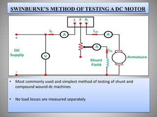 Testing of DC Motors PPTX