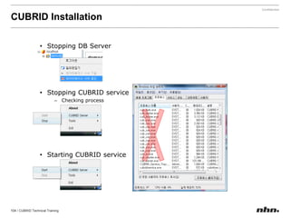 There are two types of parameters: DB server parameters and DB client parameters. If a parameter has been changed in a process, that process must be restarted.