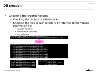 Syntax for configuring parameters