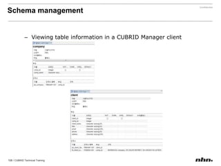 The name and value of a parameter must be inserted on the same line.