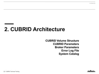 XML Functions4.14.03.232003200120022004200520062007200820092010