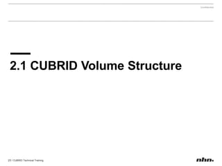 Who are using CUBRID Over 100,000 Downloads