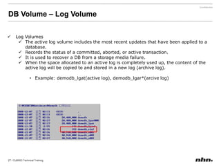 CUBRIDArchitecture (Simplified)A 3-tier structure that separates DB Servers from BrokersBroker : DB Server = 1 : N is possibleApplication ClientJava AppsCUBRID ManagerWASWASQuery EditorDB InterfaceJDBC driverManager port: 8001,8002JDBCJDBCconnectBroker port: 30000Middlewarecub_brokercub_autoBroker1Broker2cub_jobcub_cassend_fdconnectServer port: 1523DBServercub_mastercub_autoconnectServer port: 1523send_fdcub_jobcub_serverDB Server2DB Server1DataVolume2DataVolume1volume filelog filevolume filelog file