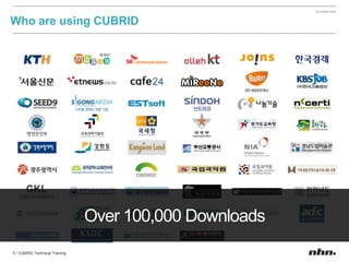 CUBRID FBOR3.1R3.0HA Feature