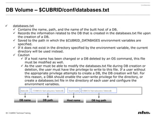 1.2 Using CUBRID