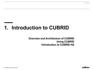 Hierarchical QueryR2.0Views