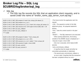 CUBRIDVolume Structure* : The table is mapped to aCUBRID file.