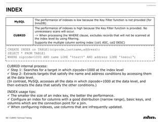 Records the status of a committed, aborted, or active transaction.
