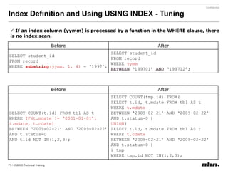 When the space allocated to an active log is completely used up, the content of the active log will be copied to and stored in a new log (archive log).