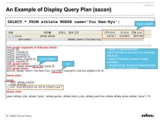 The name of the file is in {dbname}_vinf format.