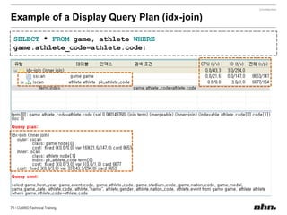 Records the information on a new archive log file and unnecessary archive log file.