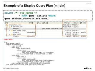 The name of the file is in {dbname}_lginf format-5 C:\CUBRID\databases\demodb\demodb_vinf-4 C:\CUBRID\databases\demodb\demodb_lginf-3 C:\CUBRID\databases\demodb\demodb_bkvinf-2 C:\CUBRID\databases\demodb\demodb_lgat0 C:\CUBRID\databases\demodb\demodb1 C:\CUBRID\DATABA~1\demodb\demodb_x0010COMMENT: CUBRID/LogInfo for database /CUBRID/databases/demodbACTIVE: /CUBRID/databases/demodb_lgat 5000 pagesARCHIVE: 0  /CUBRID/databases/demodb_lgar000  0  4997COMMENT: Log archive /CUBRID/databases/demodb_lgar000 is not needed any longer unless a database media crash occurs.