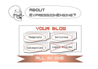 About
 ExpressionEngine?


     Your blog
 Templats     Articles


Categories   input Fields



     ALL IN ONE
 