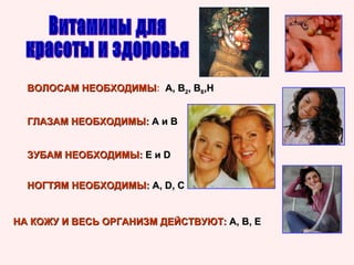ВОЛОСАМ НЕОБХОДИМЫ: А, В2, В6,Н
НЕОБХОДИМЫ
ГЛАЗАМ НЕОБХОДИМЫ: А и В
ЗУБАМ НЕОБХОДИМЫ: Е и D
НОГТЯМ НЕОБХОДИМЫ: А, D, С

НА КОЖУ И ВЕСЬ ОРГАНИЗМ ДЕЙСТВУЮТ: А, В, Е

 