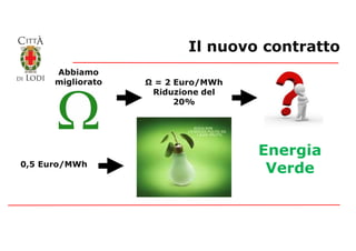 Il nuovo contratto
Abbiamo
migliorato Ω = 2 Euro/MWh
Riduzione del
20%
0,5 Euro/MWh
Energia
Verde
 