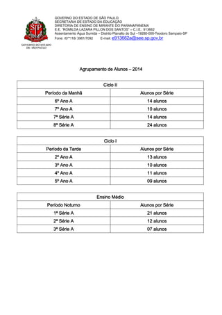 GOVERNO DO ESTADO
DE SÃO PAULO
GOVERNO DO ESTADO DE SÃO PAULO
SECRETARIA DE ESTADO DA EDUCAÇÃO
DIRETORIA DE ENSINO DE MIRANTE DO PARANAPANEMA
E.E. “ROMILDA LAZARA PILLON DOS SANTOS” – C.I.E.: 913662
Assentamento Água Sumida – Distrito Planalto do Sul –19280-000-Teodoro Sampaio-SP
Fone: /0/**/18/ 3981/7092 E-mail: e913662a@see.sp.gov.br
Agrupamento de Alunos – 2014
Ciclo II
Período da Manhã Alunos por Série
6º Ano A 14 alunos
7º Ano A 10 alunos
7ª Série A 14 alunos
8ª Série A 24 alunos
Ciclo I
Período da Tarde Alunos por Série
2º Ano A 13 alunos
3º Ano A 10 alunos
4º Ano A 11 alunos
5º Ano A 09 alunos
Ensino Médio
Período Noturno Alunos por Série
1ª Série A 21 alunos
2ª Série A 12 alunos
3ª Série A 07 alunos
 