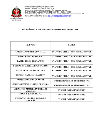 GOVERNO DO ESTADO
DE SÃO PAULO
GOVERNO DO ESTADO DE SÃO PAULO
SECRETARIA DE ESTADO DA EDUCAÇÃO
DIRETORIA DE ENSINO DE MIRANTE DO PARANAPANEMA
E.E. “ROMILDA LAZARA PILLON DOS SANTOS” – C.I.E.: 913662
Assentamento Água Sumida – Distrito Planalto do Sul –19280-000-Teodoro Sampaio-SP
Fone: /0/**/18/ 3981/7092 E-mail: e913662a@see.sp.gov.br
RELAÇÃO DE ALUNOS REPRESENTANTES DE SALA - 2014
ALUNOS SÉRIES
LARISSIA GABRIELA DA SILVA 2º ANO DO CICLO I ENS. FUNDAMENTAL
ANDERSON LOPES BUENO 3º ANO DO CICLO I ENS. FUNDAMENTAL
TALITA FELIX DOS SANTOS 4º ANO DO CICLO I ENS. FUNDAMENTAL
FERNANDA GABRIELI DOS SANTOS
5º ANO DO CICLO I ENS. FUNDAMENTAL
LÍVIA MEIRIELI NERES LIMA 6º ANO DO CICLO I ENS. FUNDAMENTAL
LORENA GABRIELA DA SILVA
7º ANO DO CICLO I ENS. FUNDAMENTAL
RODRIGO DE SOUZA NEVES
7ª SÉRIE DO ENSINO FUNDAMENTAL
JESSICA LETICIA ARAUJO DE SOUZA
8ª SÉRIE DO ENSINO FUNDAMENTAL
JHENIFFER MAQUELLY COELHO
MIRANDA
1ª SÉRIE DO ENSINO MÉDIO
MOUNA ROSANA LIMA
2ª SÉRIE DO ENSINO MÉDIO
FERNANDA KELLER BUENO DE
CARVALHO
3ª SÉRIE DO ENSINO MÉDIO
 