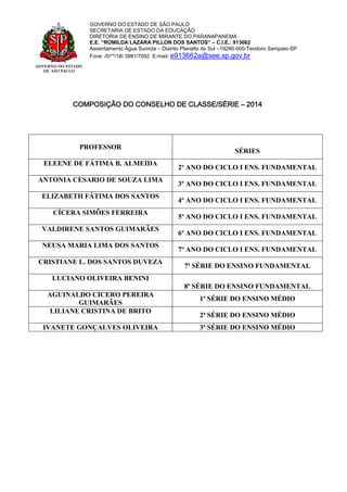 GOVERNO DO ESTADO
DE SÃO PAULO
GOVERNO DO ESTADO DE SÃO PAULO
SECRETARIA DE ESTADO DA EDUCAÇÃO
DIRETORIA DE ENSINO DE MIRANTE DO PARANAPANEMA
E.E. “ROMILDA LAZARA PILLON DOS SANTOS” – C.I.E.: 913662
Assentamento Água Sumida – Distrito Planalto do Sul –19280-000-Teodoro Sampaio-SP
Fone: /0/**/18/ 3981/7092 E-mail: e913662a@see.sp.gov.br
COMPOSIÇÃO DO CONSELHO DE CLASSE/SÉRIE – 2014
PROFESSOR
SÉRIES
ELEENE DE FÁTIMA B. ALMEIDA
2º ANO DO CICLO I ENS. FUNDAMENTAL
ANTONIA CESARIO DE SOUZA LIMA
3º ANO DO CICLO I ENS. FUNDAMENTAL
ELIZABETH FÁTIMA DOS SANTOS
4º ANO DO CICLO I ENS. FUNDAMENTAL
CÍCERA SIMÕES FERREIRA
5º ANO DO CICLO I ENS. FUNDAMENTAL
VALDIRENE SANTOS GUIMARÃES
6º ANO DO CICLO I ENS. FUNDAMENTAL
NEUSA MARIA LIMA DOS SANTOS
7º ANO DO CICLO I ENS. FUNDAMENTAL
CRISTIANE L. DOS SANTOS DUVEZA
7ª SÉRIE DO ENSINO FUNDAMENTAL
LUCIANO OLIVEIRA BENINI
8ª SÉRIE DO ENSINO FUNDAMENTAL
AGUINALDO CICERO PEREIRA
GUIMARÃES
1ª SÉRIE DO ENSINO MÉDIO
LILIANE CRISTINA DE BRITO
2ª SÉRIE DO ENSINO MÉDIO
IVANETE GONÇALVES OLIVEIRA 3ª SÉRIE DO ENSINO MÉDIO
 
