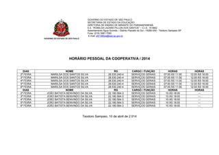 GOVERNO DO ESTADO DE SÃO PAULO
GOVERNO DO ESTADO DE SÃO PAULO
SECRETARIA DE ESTADO DA EDUCAÇÃO
DIRETORIA DE ENSINO DE MIRANTE DO PARANAPANEMA
E.E. “ROMILDA LAZARA PILLON DOS SANTOS” – C.I.E.: 913662
Assentamento Água Sumida – Distrito Planalto do Sul –19280-000 - Teodoro Sampaio-SP
Fone: (018) 3981-7092
E-mail: e913662a@see.sp.gov.br
HORÁRIO PESSOAL DA COOPERATIVA / 2014
DIAS NOME RG CARGO / FUNÇÃO HORAS HORAS
2ª FEIRA MARILSA DOS SANTOS SILVA 28.530.240-4 SERVIÇOS GERAIS 07:00 ÀS 11:00 12:00 ÀS 16:00
3ª FEIRA MARILSA DOS SANTOS SILVA 28.530.240-4 SERVIÇOS GERAIS 07:00 ÀS 11:00 12:00 ÀS 16:00
4ª FEIRA MARILSA DOS SANTOS SILVA 28.530.240-4 SERVIÇOS GERAIS 07:00 ÀS 11:00 12:00 ÀS 16:00
5ª FEIRA MARILSA DOS SANTOS SILVA 28.530.240-4 SERVIÇOS GERAIS 07:00 ÀS 11:00 12:00 ÀS 16:00
6ª FEIRA MARILSA DOS SANTOS SILVA 28.530.240-4 SERVIÇOS GERAIS 07:00 ÀS 11:00 12:00 ÀS 16:00
DIAS NOME RG CARGO / FUNÇÃO HORAS HORAS
2ª FEIRA JOÃO BATISTA BENVINDO DA SILVA 22.180.564-3 SERVIÇOS GERAIS 10 ÀS 18:00 ---
3ª FEIRA JOÃO BATISTA BENVINDO DA SILVA 22.180.564-3 SERVIÇOS GERAIS 10 ÀS 18:00 ---
4ª FEIRA JOÃO BATISTA BENVINDO DA SILVA 22.180.564-3 SERVIÇOS GERAIS 10 ÀS 18:00 ---
5ª FEIRA JOÃO BATISTA BENVINDO DA SILVA 22.180.564-3 SERVIÇOS GERAIS 10 ÀS 18:00 ---
6ª FEIRA JOÃO BATISTA BENVINDO DA SILVA 22.180.564-3 SERVIÇOS GERAIS 10 ÀS 18:00 ---
Teodoro Sampaio, 10 de abril de 2.014
 