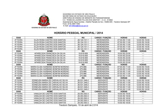 GOVERNO DO ESTADO DE SÃO PAULO
GOVERNO DO ESTADO DE SÃO PAULO
SECRETARIA DE ESTADO DA EDUCAÇÃO
DIRETORIA DE ENSINO DE MIRANTE DO PARANAPANEMA
E.E. “ROMILDA LAZARA PILLON DOS SANTOS” – C.I.E.: 913662
Assentamento Água Sumida – Distrito Planalto do Sul –19280-000 - Teodoro Sampaio-SP
Fone: (018) 3981-7092
E-mail: e913662a@see.sp.gov.br
HORÁRIO PESSOAL MUNICIPAL / 2014
DIAS NOME RG CARGO / FUNÇÃO HORAS HORAS
2ª FEIRA ELZA ROSA CASTRO DOS SANTOS 26.124.101-1 MERENDEIRA 07:00 ÀS 11:00 12:00 ÀS 16:00
3ª FEIRA ELZA ROSA CASTRO DOS SANTOS 26.124.101-1 MERENDEIRA 07:00 ÀS 11:00 12:00 ÀS 16:00
4ª FEIRA ELZA ROSA CASTRO DOS SANTOS 26.124.101-1 MERENDEIRA 07:00 ÀS 11:00 12:00 ÀS 16:00
5ª FEIRA ELZA ROSA CASTRO DOS SANTOS 26.124.101-1 MERENDEIRA 07:00 ÀS 11:00 12:00 ÀS 16:00
6ª FEIRA ELZA ROSA CASTRO DOS SANTOS 26.124.101-1 MERENDEIRA 07:00 ÀS 11:00 12:00 ÀS 16:00
DIAS NOME RG CARGO / FUNÇÃO HORAS HORAS
2ª FEIRA APARECIDA FRANCISCA DA SILVA 19.919.955 MERENDEIRA 15:00 ÀS 23:00 ---
3ª FEIRA APARECIDA FRANCISCA DA SILVA 19.919.955 MERENDEIRA 15:00 ÀS 23:00 ---
4ª FEIRA APARECIDA FRANCISCA DA SILVA 19.919.955 MERENDEIRA 15:00 ÀS 23:00 ---
5ª FEIRA APARECIDA FRANCISCA DA SILVA 19.919.955 MERENDEIRA 15:00 ÀS 23:00 ---
6ª FEIRA APARECIDA FRANCISCA DA SILVA 19.919.955 MERENDEIRA 15:00 ÀS 23:00 ---
DIAS NOME RG CARGO / FUNÇÃO HORAS HORAS
2ª FEIRA MARIA ELISA HURBANO BONFIM MORENO 275.866 MERENDEIRA 07:00 ÀS 11:00 12:00 ÀS 16:00
3ª FEIRA MARIA ELISA HURBANO BONFIM MORENO 275.866 MERENDEIRA 07:00 ÀS 11:00 12:00 ÀS 16:00
4ª FEIRA MARIA ELISA HURBANO BONFIM MORENO 275.866 MERENDEIRA 07:00 ÀS 11:00 12:00 ÀS 16:00
5ª FEIRA MARIA ELISA HURBANO BONFIM MORENO 275.866 MERENDEIRA 07:00 ÀS 11:00 12:00 ÀS 16:00
6ª FEIRA MARIA ELISA HURBANO BONFIM MORENO 275.866 MERENDEIRA 07:00 ÀS 11:00 12:00 ÀS 16:00
DIAS NOME RG CARGO / FUNÇÃO HORAS HORAS
2ª FEIRA EDINEUSA MARIA DE CARVALHO SILVA 26.531.348-2 SERVENTE 07:00 ÀS 11:00 12:00 ÀS 16:00
3ª FEIRA EDINEUSA MARIA DE CARVALHO SILVA 26.531.348-2 SERVENTE 07:00 ÀS 11:00 12:00 ÀS 16:00
4ª FEIRA EDINEUSA MARIA DE CARVALHO SILVA 26.531.348-2 SERVENTE 07:00 ÀS 11:00 12:00 ÀS 16:00
5ª FEIRA EDINEUSA MARIA DE CARVALHO SILVA 26.531.348-2 SERVENTE 07:00 ÀS 11:00 12:00 ÀS 16:00
6ª FEIRA EDINEUSA MARIA DE CARVALHO SILVA 26.531.348-2 SERVENTE 07:00 ÀS 11:00 12:00 ÀS 16:00
DIAS NOME RG CARGO / FUNÇÃO HORAS HORAS
2ª FEIRA VANILDA DE CASTRO DOS SANTOS 29.353.393-3 SERVENTE 10:00 ÀS 18:00 ---
3ª FEIRA VANILDA DE CASTRO DOS SANTOS 29.353.393-3 SERVENTE 10:00 ÀS 18:00 ---
4ª FEIRA VANILDA DE CASTRO DOS SANTOS 29.353.393-3 SERVENTE 10:00 ÀS 18:00 ---
5ª FEIRA VANILDA DE CASTRO DOS SANTOS 29.353.393-3 SERVENTE 10:00 ÀS 18:00 ---
6ª FEIRA VANILDA DE CASTRO DOS SANTOS 29.353.393-3 SERVENTE 10:00 ÀS 18:00 ---
Teodoro Sampaio, 10 de abril de 2.014
 