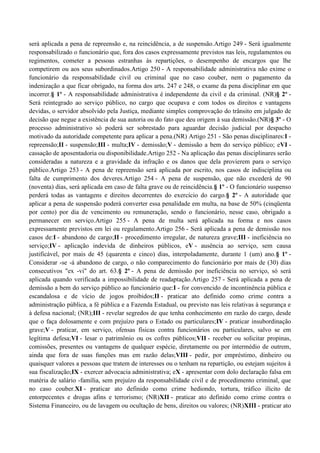 será aplicada a pena de repreensão e, na reincidência, a de suspensão.Artigo 249 - Será igualmente
responsabilizado o funcionário que, fora dos casos expressamente previstos nas leis, regulamentos ou
regimentos, cometer a pessoas estranhas às repartições, o desempenho de encargos que lhe
competirem ou aos seus subordinados.Artigo 250 - A responsabilidade administrativa não exime o
funcionário da responsabilidade civil ou criminal que no caso couber, nem o pagamento da
indenização a que ficar obrigado, na forma dos arts. 247 e 248, o exame da pena disciplinar em que
incorrer.§ 1º - A responsabilidade administrativa é independente da civil e da criminal. (NR)§ 2º -
Será reintegrado ao serviço público, no cargo que ocupava e com todos os direitos e vantagens
devidas, o servidor absolvido pela Justiça, mediante simples comprovação do trânsito em julgado de
decisão que negue a existência de sua autoria ou do fato que deu origem à sua demissão.(NR)§ 3º - O
processo administrativo só poderá ser sobrestado para aguardar decisão judicial por despacho
motivado da autoridade competente para aplicar a pena.(NR) Artigo 251 - São penas disciplinares:I -
repreensão;II - suspensão;III - multa;IV - demissão;V - demissão a bem do serviço público; eVI -
cassação de aposentadoria ou disponibilidade.Artigo 252 - Na aplicação das penas disciplinares serão
consideradas a natureza e a gravidade da infração e os danos que dela provierem para o serviço
público.Artigo 253 - A pena de repreensão será aplicada por escrito, nos casos de indisciplina ou
falta de cumprimento dos deveres.Artigo 254 - A pena de suspensão, que não excederá de 90
(noventa) dias, será aplicada em caso de falta grave ou de reincidência.§ 1º - O funcionário suspenso
perderá todas as vantagens e direitos decorrentes do exercício do cargo.§ 2º - A autoridade que
aplicar a pena de suspensão poderá converter essa penalidade em multa, na base de 50% (cinqüenta
por cento) por dia de vencimento ou remuneração, sendo o funcionário, nesse caso, obrigado a
permanecer em serviço.Artigo 255 - A pena de multa será aplicada na forma e nos casos
expressamente previstos em lei ou regulamento.Artigo 256 - Será aplicada a pena de demissão nos
casos de:I - abandono de cargo;II - procedimento irregular, de natureza grave;III - ineficiência no
serviço;IV - aplicação indevida de dinheiros públicos, eV - ausência ao serviço, sem causa
justificável, por mais de 45 (quarenta e cinco) dias, interpoladamente, durante 1 (um) ano.§ 1º -
Considerar -se -á abandono de cargo, o não comparecimento do funcionário por mais de (30) dias
consecutivos "ex -vi" do art. 63.§ 2º - A pena de demissão por ineficiência no serviço, só será
aplicada quando verificada a impossibilidade de readaptação.Artigo 257 - Será aplicada a pena de
demissão a bem do serviço público ao funcionário que:I - for convencido de incontinência pública e
escandalosa e de vício de jogos proibidos;II - praticar ato definido como crime contra a
administração pública, a fé pública e a Fazenda Estadual, ou previsto nas leis relativas à segurança e
à defesa nacional; (NR);III - revelar segredos de que tenha conhecimento em razão do cargo, desde
que o faça dolosamente e com prejuízo para o Estado ou particulares;IV - praticar insubordinação
grave;V - praticar, em serviço, ofensas físicas contra funcionários ou particulares, salvo se em
legítima defesa;VI - lesar o patrimônio ou os cofres públicos;VII - receber ou solicitar propinas,
comissões, presentes ou vantagens de qualquer espécie, diretamente ou por intermédio de outrem,
ainda que fora de suas funções mas em razão delas;VIII - pedir, por empréstimo, dinheiro ou
quaisquer valores a pessoas que tratem de interesses ou o tenham na repartição, ou estejam sujeitos à
sua fiscalização;IX - exercer advocacia administrativa; eX - apresentar com dolo declaração falsa em
matéria de salário -família, sem prejuízo da responsabilidade civil e de procedimento criminal, que
no caso couber.XI - praticar ato definido como crime hediondo, tortura, tráfico ilícito de
entorpecentes e drogas afins e terrorismo; (NR)XII - praticar ato definido como crime contra o
Sistema Financeiro, ou de lavagem ou ocultação de bens, direitos ou valores; (NR)XIII - praticar ato
 