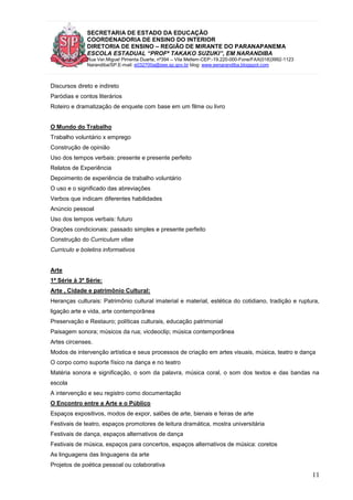 SECRETARIA DE ESTADO DA EDUCAÇÃO
COORDENADORIA DE ENSINO DO INTERIOR
DIRETORIA DE ENSINO – REGIÃO DE MIRANTE DO PARANAPANEMA
ESCOLA ESTADUAL “PROFª TAKAKO SUZUKI”, EM NARANDIBA
Rua Ver.Miguel Pimenta Duarte, nº394 – Vila Mellem-CEP:-19.220-000-Fone/FAX(018)3992-1123
Narandiba/SP.E-mail: e032700a@see.sp.gov.br blog: www.eenarandiba.blogspot.com
11
Discursos direto e indireto
Paródias e contos literários
Roteiro e dramatização de enquete com base em um filme ou livro
O Mundo do Trabalho
Trabalho voluntário x emprego
Construção de opinião
Uso dos tempos verbais: presente e presente perfeito
Relatos de Experiência
Depoimento de experiência de trabalho voluntário
O uso e o significado das abreviações
Verbos que indicam diferentes habilidades
Anúncio pessoal
Uso dos tempos verbais: futuro
Orações condicionais: passado simples e presente perfeito
Construção do Curriculum vitae
Curriculo e boletins informativos
Arte
1ª Série à 3ª Série:
Arte , Cidade e patrimônio Cultural:
Heranças culturais: Patrimônio cultural imaterial e material, estética do cotidiano, tradição e ruptura,
ligação arte e vida, arte contemporânea
Preservação e Restauro; políticas culturais, educação patrimonial
Paisagem sonora; músicos da rua; vicdeoclip; música contemporânea
Artes circenses.
Modos de intervenção artística e seus processos de criação em artes visuais, música, teatro e dança
O corpo como suporte físico na dança e no teatro
Matéria sonora e significação, o som da palavra, música coral, o som dos textos e das bandas na
escola
A intervenção e seu registro como documentação
O Encontro entre a Arte e o Público
Espaços expositivos, modos de expor, salões de arte, bienais e feiras de arte
Festivais de teatro, espaços promotores de leitura dramática, mostra universitária
Festivais de dança, espaços alternativos de dança
Festivais de música, espaços para concertos, espaços alternativos de música: coretos
As linguagens das linguagens da arte
Projetos de poética pessoal ou colaborativa
 