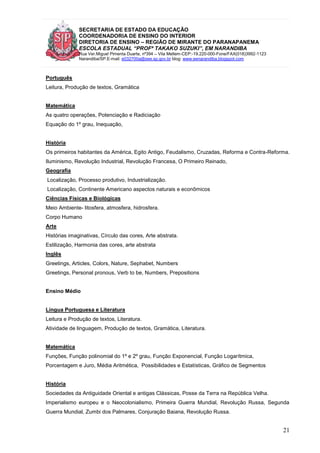 SECRETARIA DE ESTADO DA EDUCAÇÃO
COORDENADORIA DE ENSINO DO INTERIOR
DIRETORIA DE ENSINO – REGIÃO DE MIRANTE DO PARANAPANEMA
ESCOLA ESTADUAL “PROFª TAKAKO SUZUKI”, EM NARANDIBA
Rua Ver.Miguel Pimenta Duarte, nº394 – Vila Mellem-CEP:-19.220-000-Fone/FAX(018)3992-1123
Narandiba/SP.E-mail: e032700a@see.sp.gov.br blog: www.eenarandiba.blogspot.com
21
Português
Leitura, Produção de textos, Gramática
Matemática
As quatro operações, Potenciação e Radiciação
Equação do 1º grau, Inequação,
História
Os primeiros habitantes da América, Egito Antigo, Feudalismo, Cruzadas, Reforma e Contra-Reforma.
Iluminismo, Revolução Industrial, Revolução Francesa, O Primeiro Reinado,
Geografia
Localização, Processo produtivo, Industrialização.
Localização, Continente Americano aspectos naturais e econômicos
Ciências Físicas e Biológicas
Meio Ambiente- litosfera, atmosfera, hidrosfera.
Corpo Humano
Arte
Histórias imaginativas, Círculo das cores, Arte abstrata.
Estilização, Harmonia das cores, arte abstrata
Inglês
Greetings, Articles, Colors, Nature, Sephabet, Numbers
Greetings, Personal pronous, Verb to be, Numbers, Prepositions
Ensino Médio
Língua Portuguesa e Literatura
Leitura e Produção de textos, Literatura.
Atividade de linguagem, Produção de textos, Gramática, Literatura.
Matemática
Funções, Função polinomial do 1º e 2º grau, Função Exponencial, Função Logarítmica,
Porcentagem e Juro, Média Aritmética, Possibilidades e Estatísticas, Gráfico de Segmentos
História
Sociedades da Antiguidade Oriental e antigas Clássicas, Posse da Terra na República Velha.
Imperialismo europeu e o Neocolonialismo, Primeira Guerra Mundial, Revolução Russa, Segunda
Guerra Mundial, Zumbi dos Palmares, Conjuração Baiana, Revolução Russa.
 