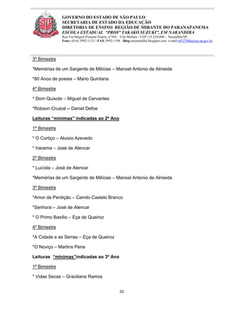 20
GOVERNO DO ESTADO DE SÃO PAULO
SECRETARIA DE ESTADO DA EDUCAÇÃO
DIRETORIA DE ENSINO REGIÃO DE MIRANTE DO PARANAPANEMA
ESCOLA ESTADUAL “PROFª TAKAKO SUZUKI”, EM NARANDIBA
Rua Ver.Miguel Pimenta Duarte, nº394 – Vila Mellem - CEP:-19.220-000 - Narandiba/SP.
Fone: (018) 3992-1123 / FAX:3992-1198 - Blog:eenarandiba.blogspot.com e-mail:e032700a@see.sp.gov.br
3º Bimestre
*Memórias de um Sargento de Milícias – Manoel Antonio de Almeida
*80 Anos de poesia – Mario Quintana
4º Bimestre
* Dom Quixote – Miguel de Cervantes
*Robson Crusoé – Daniel Defoe
Leituras “mínimas” indicadas ao 2º Ano
1º Bimestre
* O Cortiço – Aluisio Azevedo
* Iracema – José de Alencar
2º Bimestre
* Lucíola – José de Alencar
*Memórias de um Sargento de Milícias – Manoel Antonio de Almeida
3º Bimestre
*Amor de Perdição – Camilo Castelo Branco
*Senhora – José de Alencar
* O Primo Basílio – Eça de Queiroz
4º Bimestre
*A Cidade e as Serras – Eça de Queiroz
*O Noviço – Martins Pena
Leituras “mínimas”indicadas ao 3º Ano
1º Bimestre
* Vidas Secas – Graciliano Ramos
 