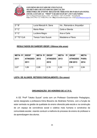 34
GOVERNO DO ESTADO DE SÃO PAULO
SECRETARIA DE ESTADO DA EDUCAÇÃO
DIRETORIA DE ENSINO REGIÃO DE MIRANTE DO PARANAPANEMA
ESCOLA ESTADUAL “PROFª TAKAKO SUZUKI”, EM NARANDIBA
Rua Ver.Miguel Pimenta Duarte, nº394 – Vila Mellem - CEP:-19.220-000 - Narandiba/SP.
Fone: (018) 3992-1123 / FAX:3992-1198 - Blog:eenarandiba.blogspot.com e-mail:e032700a@see.sp.gov.br
2º “B” Lucia Manzoli A. Sena Iris , Rainanda e Jhoycellyn
2º “C” Marta Ribas Carla e Glenda
3º “C” Lucilene Magro Ana e Carla
2º “TD” EJA Tereza Yukio Suzuki Madalena e Flávio
RESULTADOS DO SARESP/ IDESP ( Últimos três anos)
META P/
2011
IDESP
ATINGIDO
2011
META P/
2012
IDESP
ATINGIDO
2012
META P/
2013
IDESP
ATINGIDO
EM 2013
META
PARA
2014
2,67 1,89 2,08 2,19 2,30 2,72 2,84
LISTA DE ALUNOS RETIDOS PARCIALMENTE ( Em anexo)
ORGANIZAÇÃO DO HORÁRIO DE A.T.P.C.
A EE “Profª Takako Suzuki” conta com um Professor Coordenador Pedagógico,
sendo designada a professora Edna Biscaíno de Alcântara Ferreira, com a função de
estar centrada na gestão de qualidade do ensino oferecido pela escola e na construção
de um espaço de convivência social e coletiva mais humana e construtiva da
comunidade escolar, visando conduzir a melhoria do processo de ensino do professor e
da aprendizagem dos alunos.
 