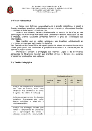 SECRETARIA DE ESTADO DA EDUCAÇÃO
DIRETORIA DE ENSINO – REGIÃO DE MIRANTE DO PARANAPANEMA
E.E. BAIRRO SANTA RITA DO PONTAL
E-MAIL e032300a@see.sp.gov.br
17
2- Gestão Participativa
A Escola vem definindo cooperativamente o projeto pedagógico, o papel, a
função, os valores, princípios e objetivos da escola como sendo orientadores de ações
conjuntas e articuladas no cotidiano escolar.
Avalia o envolvimento da comunidade escolar na tomada de decisões, na real
participação nos Conselhos de Classe/Série, Conselho de Escola, Associação de Pais
e Mestres, Grêmio Estudantil verificando também o grau de socialização das
informações.
Nas reuniões com os órgãos colegiados são discutidas coletivamente as
prioridades, problemas e as tomadas de decisões.
Nos Conselhos de Classe/Série há a participação de alunos representantes de cada
classe participando das discussões e posteriormente fazendo a orientação para os
demais alunos da classe.
Promove-se também a divulgação das Normais Legais e de Convivência
constantes no Regimento Escolar que orientam direitos e deveres dos gestores,
professores, funcionários, pais e alunos.
5.3- Gestão Pedagógica
Indicadores
Nível de Atendimento
Insuficie
nte
Regul
ar
B
o
m
Óti
mo
Excele
nte
Avaliação das competências desenvolvidas
pelas áreas do currículo, tendo como
referência o PCN; (identificação das formas
de registro e dos critérios de avaliação);
X
Análise do acompanhamento das atividades
pedagógicas desenvolvidas pela equipe
docente, articulando as ações com a
Proposta Pedagógica;
X
Avaliação das estratégias utilizadas para
verificar o compromisso dos professores
com a aprendizagem dos alunos e
articulação com as famílias e a comunidade.
X
 