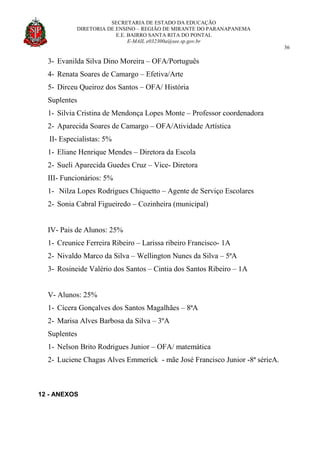 SECRETARIA DE ESTADO DA EDUCAÇÃO
DIRETORIA DE ENSINO – REGIÃO DE MIRANTE DO PARANAPANEMA
E.E. BAIRRO SANTA RITA DO PONTAL
E-MAIL e032300a@see.sp.gov.br
36
3- Evanilda Silva Dino Moreira – OFA/Português
4- Renata Soares de Camargo – Efetiva/Arte
5- Dirceu Queiroz dos Santos – OFA/ História
Suplentes
1- Silvia Cristina de Mendonça Lopes Monte – Professor coordenadora
2- Aparecida Soares de Camargo – OFA/Atividade Artística
II- Especialistas: 5%
1- Eliane Henrique Mendes – Diretora da Escola
2- Sueli Aparecida Guedes Cruz – Vice- Diretora
III- Funcionários: 5%
1- Nilza Lopes Rodrigues Chiquetto – Agente de Serviço Escolares
2- Sonia Cabral Figueiredo – Cozinheira (municipal)
IV- Pais de Alunos: 25%
1- Creunice Ferreira Ribeiro – Larissa ribeiro Francisco- 1A
2- Nivaldo Marco da Silva – Wellington Nunes da Silva – 5ªA
3- Rosineide Valério dos Santos – Cintia dos Santos Ribeiro – 1A
V- Alunos: 25%
1- Cícera Gonçalves dos Santos Magalhães – 8ªA
2- Marisa Alves Barbosa da Silva – 3ºA
Suplentes
1- Nelson Brito Rodrigues Junior – OFA/ matemática
2- Luciene Chagas Alves Emmerick - mãe José Francisco Junior -8ª sérieA.
12 - ANEXOS
 