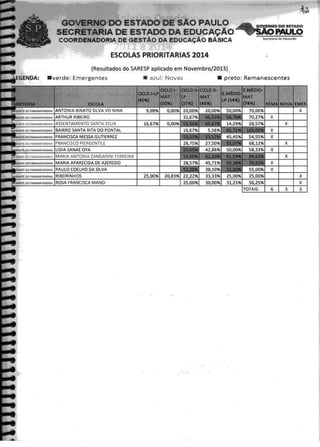 Ee. lídia sanae oya   plano quadrienal