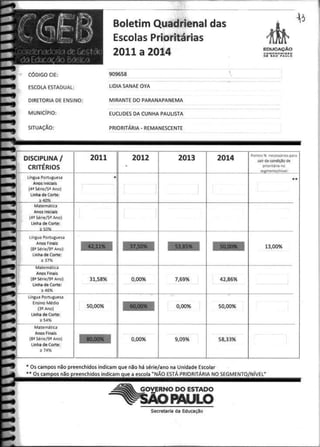 Ee. lídia sanae oya   plano quadrienal