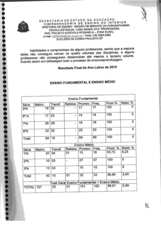 Ee. lídia sanae oya   plano quadrienal