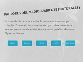 •En la actualidad existen altos niveles de contaminación causados por
el hombre. Pero no sólo éste contamina, sino que también existen factores
naturales que, así como benefician, también pueden perjudicar al entorno.
Algunos de éstos son:
CLIMA LLUVIA VIENTO NIEVE LUZ SOLAR
 