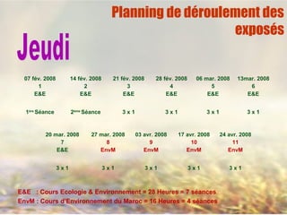 Planning de déroulement des
exposés
07 fév. 2008
1
E&E
14 fév. 2008
2
E&E
21 fév. 2008
3
E&E
28 fév. 2008
4
E&E
06 mar. 2008
5
E&E
13mar. 2008
6
E&E
1ère
Séance 2ème
Séance 3 x 1 3 x 1 3 x 1 3 x 1
20 mar. 2008
7
E&E
27 mar. 2008
8
EnvM
03 avr. 2008
9
EnvM
17 avr. 2008
10
EnvM
24 avr. 2008
11
EnvM
3 x 1 3 x 1 3 x 1 3 x 1 3 x 1
E&E : Cours Ecologie & Environnement = 28 Heures = 7 séances
EnvM : Cours d’Environnement du Maroc = 16 Heures = 4 séances
 