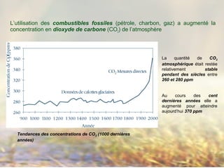 La quantité de CO2
atmosphérique était restée
relativement stable
pendant des siècles entre
260 et 280 ppm
Au cours des cent
dernières années elle a
augmenté pour atteindre
aujourd’hui 370 ppm
Tendances des concentrations de CO2 (1000 dernières
années)
L’utilisation des combustibles fossiles (pétrole, charbon, gaz) a augmenté la
concentration en dioxyde de carbone (CO2) de l’atmosphère
 