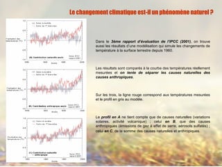 Dans le 3ème rapport d’évaluation de l’IPCC (2001), on trouve
aussi les résultats d’une modélisation qui simule les changements de
température à la surface terrestre depuis 1960.
Les résultats sont comparés à la courbe des températures réellement
mesurées et on tente de séparer les causes naturelles des
causes anthropiques.
Sur les trois, la ligne rouge correspond aux températures mesurées
et le profil en gris au modèle.
Le profil en A ne tient compte que de causes naturelles (variations
solaires, activité volcanique) ; celui en B, que des causes
anthropiques (émissions de gaz à effet de serre, aérosols sulfatés) ;
celui en C, de la somme des causes naturelles et anthropiques.
Le changement climatique est-il un phénomène naturel ?
 
