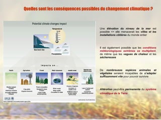 Une élévation du niveau de la mer est
possible => elle menacerait les villes et les
installations côtières du monde entier
Il est également possible que les conditions
météorologiques extrêmes se multiplient,
de même que les vagues de chaleur et les
sécheresses
De nombreuses espèces animales et
végétales seraient incapables de s’adapter
suffisamment vite pour pouvoir survivre
Altération peut-être permanente du système
climatique de la Terre
Quelles sont les conséquences possibles du changement climatique ?
 