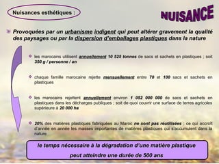 Provoquées par unProvoquées par un urbanismeurbanisme indigentindigent qui peut altérer gravement la qualitéqui peut altérer gravement la qualité
des paysages ou par lades paysages ou par la dispersiondispersion d’emballagesd’emballages plastiquesplastiques dans la naturedans la nature
 les marocains utilisent annuellementannuellement 10 525 tonnes10 525 tonnes de sacs et sachets en plastiques ; soit
350 g / personne / an350 g / personne / an
 chaque famille marocaine rejette mensuellementmensuellement entre 7070 et 100100 sacs et sachets en
plastiques
 les marocains rejettent annuellementannuellement environ 1 052 000 0001 052 000 000 de sacs et sachets en
plastiques dans les décharges publiques ; soit de quoi couvrir une surface de terres agricoles
supérieure à 20 000 ha20 000 ha
 20%20% des matières plastiques fabriquées au Maroc ne sont pas réutiliséesne sont pas réutilisées ; ce qui accroît
d’année en année les masses importantes de matières plastiques qui s’accumulent dans la
nature
Nuisances esthétiques :
le temps nécessairele temps nécessaire àà la dégradation d’une matière plastiquela dégradation d’une matière plastique
peut atteindre une durée de 500 anspeut atteindre une durée de 500 ans
 