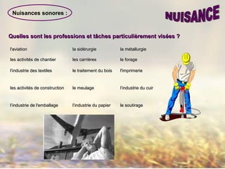 Nuisances sonores :
Quelles sont les professions et tâches particulièrement visées ?Quelles sont les professions et tâches particulièrement visées ?
l'aviationl'aviation la sidérurgiela sidérurgie la métallurgiela métallurgie
les activités de chantierles activités de chantier les carrièresles carrières le foragele forage
l’industrie des textilesl’industrie des textiles le traitement du boisle traitement du bois l'imprimeriel'imprimerie
les activités de constructionles activités de construction le meulagele meulage l’industrie du cuirl’industrie du cuir
l’industrie de l'emballagel’industrie de l'emballage l’industrie du papierl’industrie du papier le soutiragele soutirage
 