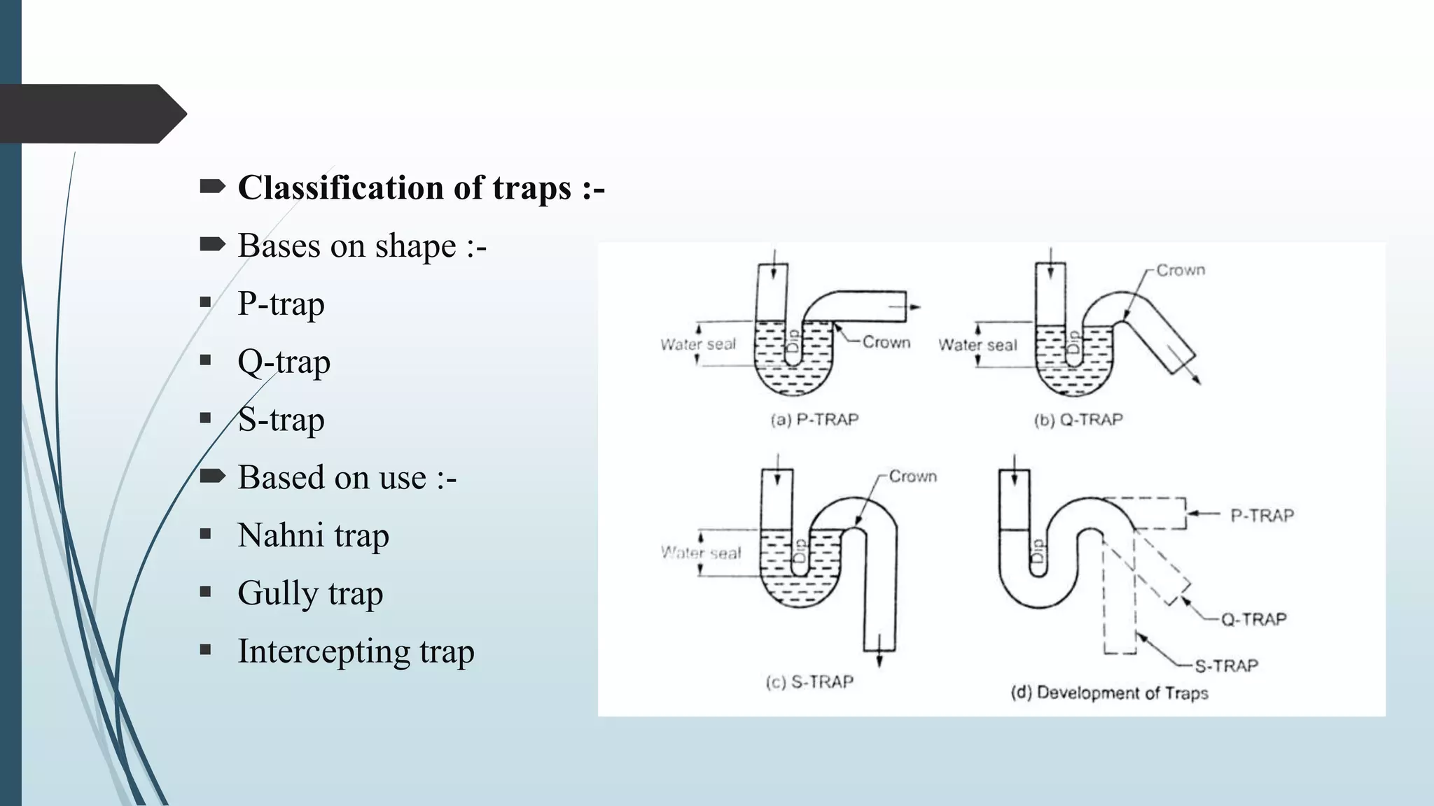  Classification of traps :-
 Bases on shape :-
 P-trap
 Q-trap
 S-trap
 Based on use :-
 Nahni trap
 Gully trap
 Intercepting trap
 