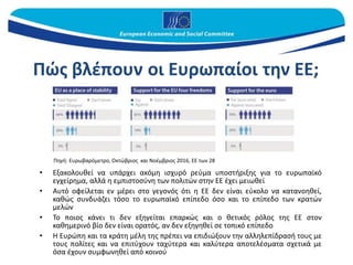 Πώς βλέπουν οι Ευρωπαίοι την ΕΕ;
• Εξακολουθεί να υπάρχει ακόμη ισχυρό ρεύμα υποστήριξης για το ευρωπαϊκό
εγχείρημα, αλλά η εμπιστοσύνη των πολιτών στην ΕΕ έχει μειωθεί
• Αυτό οφείλεται εν μέρει στο γεγονός ότι η ΕΕ δεν είναι εύκολο να κατανοηθεί,
καθώς συνδυάζει τόσο το ευρωπαϊκό επίπεδο όσο και το επίπεδο των κρατών
μελών
• Το ποιος κάνει τι δεν εξηγείται επαρκώς και ο θετικός ρόλος της ΕΕ στον
καθημερινό βίο δεν είναι ορατός, αν δεν εξηγηθεί σε τοπικό επίπεδο
• Η Ευρώπη και τα κράτη μέλη της πρέπει να επιδιώξουν την αλληλεπίδρασή τους με
τους πολίτες και να επιτύχουν ταχύτερα και καλύτερα αποτελέσματα σχετικά με
όσα έχουν συμφωνηθεί από κοινού
Πηγή: Ευρωβαρόμετρο, Οκτώβριος και Νοέμβριος 2016, ΕΕ των 28
 