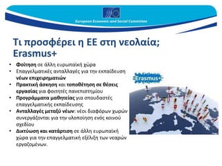 Τι προσφέρει η ΕΕ στη νεολαία;
Erasmus+
• Φοίτηση σε άλλη ευρωπαϊκή χώρα
• Επαγγελματικές ανταλλαγές για την εκπαίδευση
νέων επιχειρηματιών
• Πρακτική άσκηση και τοποθέτηση σε θέσεις
εργασίας για φοιτητές πανεπιστημίου
• Προγράμματα μαθητείας για σπουδαστές
επαγγελματικής εκπαίδευσης
• Ανταλλαγές μεταξύ νέων: νέοι διαφόρων χωρών
συνεργάζονται για την υλοποίηση ενός κοινού
σχεδίου
• Δικτύωση και κατάρτιση σε άλλη ευρωπαϊκή
χώρα για την επαγγελματική εξέλιξη των νεαρών
εργαζομένων.
 