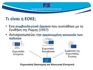 Τι είναι η ΕΟΚΕ;
• Ένα συμβουλευτικό όργανο που συστάθηκε με τη
Συνθήκη της Ρώμης (1957)
• Αντιπροσωπεύει την οργανωμένη κοινωνία των
πολιτών
Ευρωπαϊκό
Κοινοβούλιο Συμβούλιο της
Ευρωπαϊκής
Ένωσης
Ευρωπαϊκή
Επιτροπή
Ευρωπαϊκή Οικονομική και Κοινωνική Επιτροπή
 