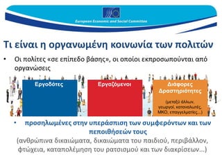 Τι είναι η οργανωμένη κοινωνία των πολιτών
• προσηλωμένες στην υπεράσπιση των συμφερόντων και των
πεποιθήσεών τους
(ανθρώπινα δικαιώματα, δικαιώματα του παιδιού, περιβάλλον,
φτώχεια, καταπολέμηση του ρατσισμού και των διακρίσεων...)
Εργοδότες Εργαζόμενοι Διάφορες
Δραστηριότητες
(μεταξύ άλλων,
γεωργοί, καταναλωτές,
ΜΚΟ, επαγγελματίες...)
• Οι πολίτες «σε επίπεδο βάσης», οι οποίοι εκπροσωπούνται από
οργανώσεις
 