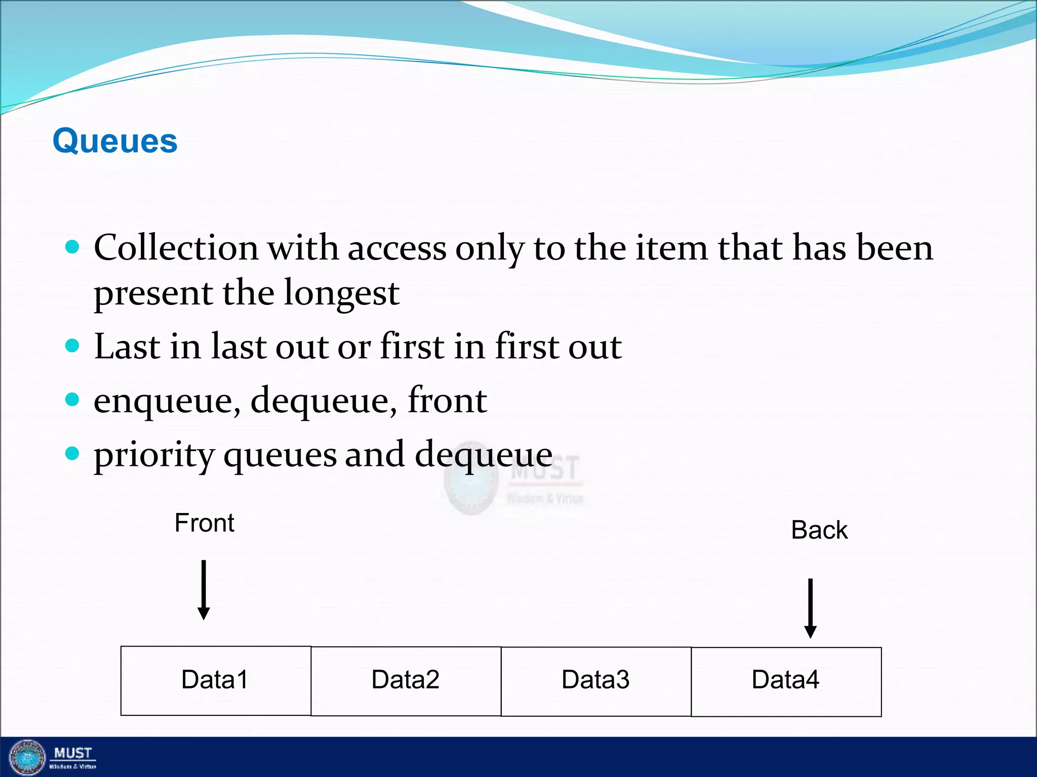 Queues
 Collection with access only to the item that has been
present the longest
 Last in last out or first in first out
 enqueue, dequeue, front
 priority queues and dequeue
Data4
Data3
Data2
Data1
Front Back
 