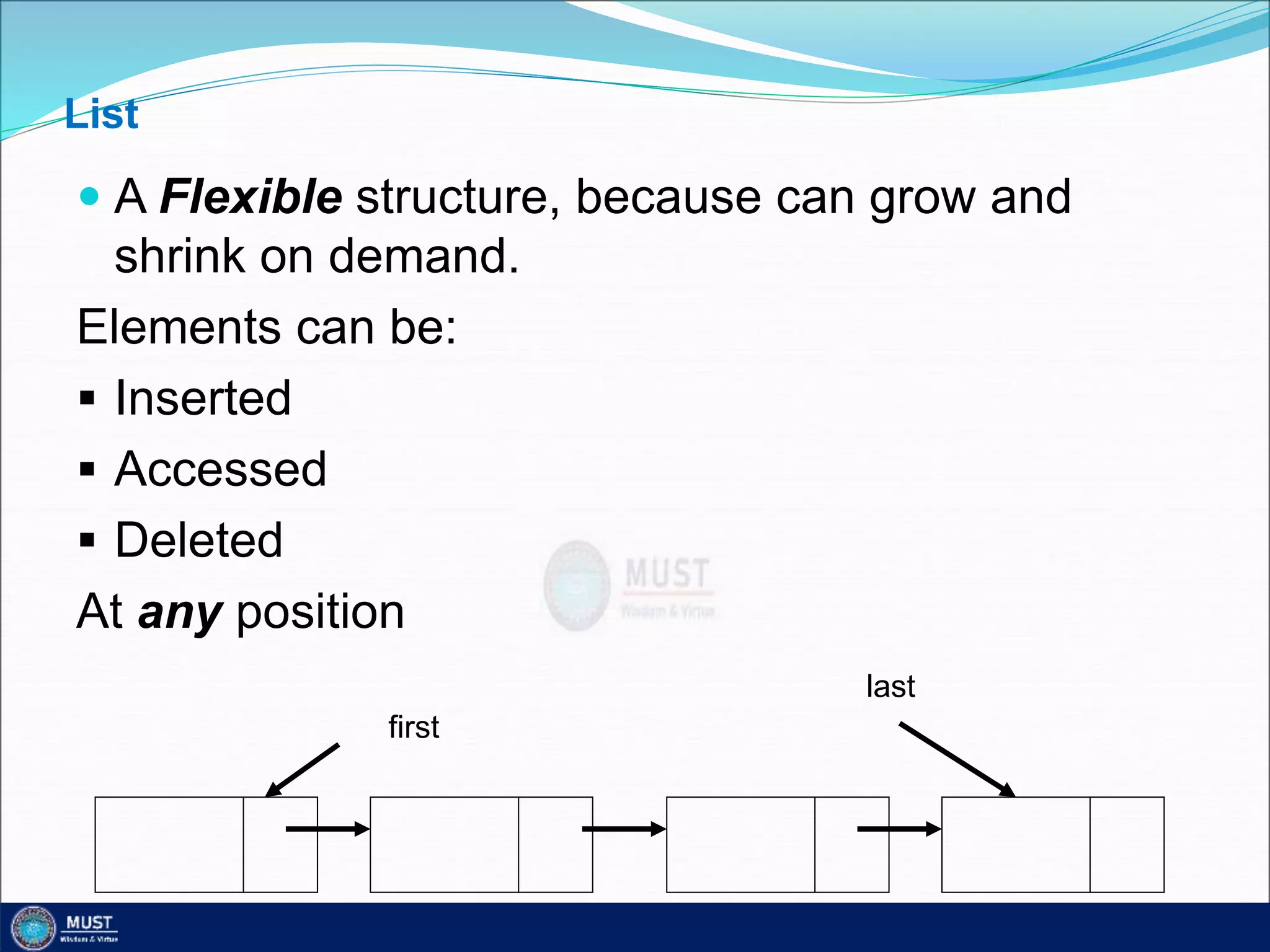 List
 A Flexible structure, because can grow and
shrink on demand.
Elements can be:
 Inserted
 Accessed
 Deleted
At any position
first
last
 