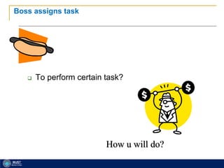 14
Boss assigns task
 To perform certain task?
How u will do?
 